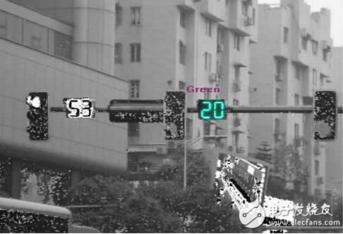 基于机器视觉识别的交通灯控制系统