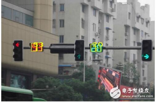  OCR识别数字结果