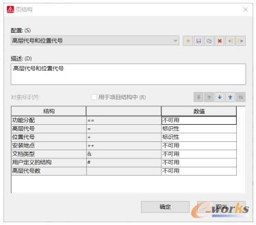 项目结构定义