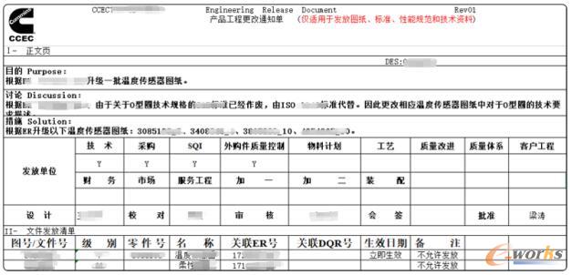 重庆康明斯产品更改图纸发放通知单样例