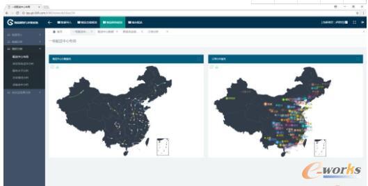 优化前后网络结构对比