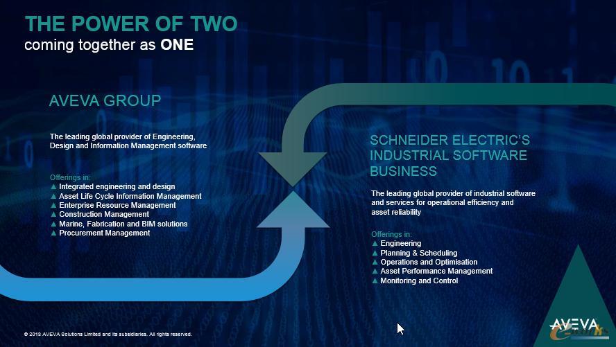 AVEVA与施耐德电气软件业务强强联合