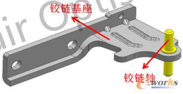 中铰链3D模型