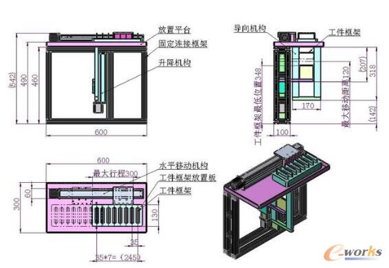 设备构成