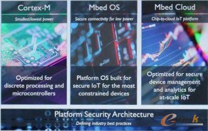 Arm Mbed物联网平台的差异化