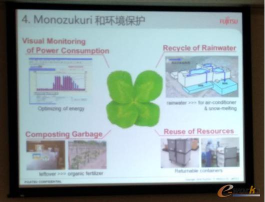 将环境保护与Monozukuri理念相结合