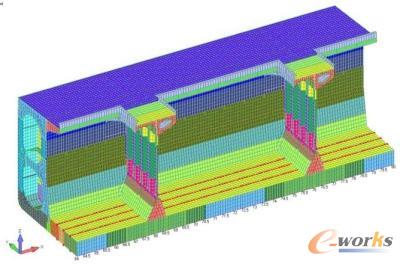 三舱段有限元模型图