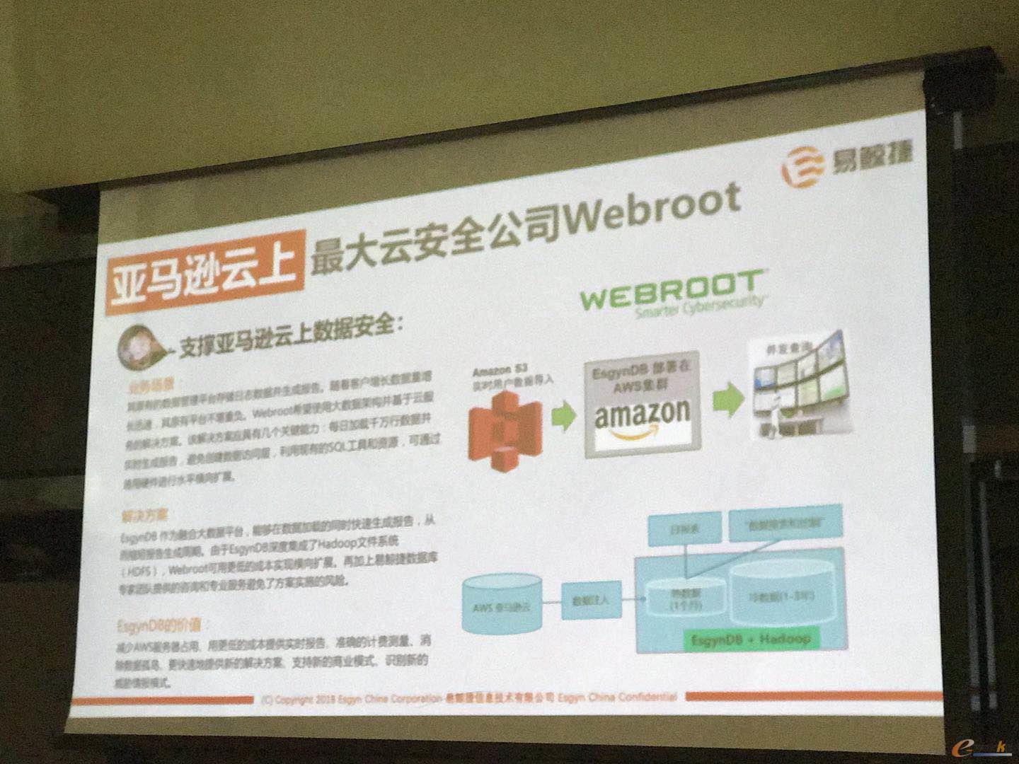 丁洪博士向考察团成员介绍易鲸捷发展历程