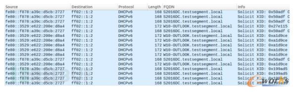 MITM6:用IPv6攻陷IPv4网络的工具