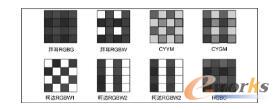 ：元件颜色的几个不同马赛克配置，包括白色、基本RGB颜色和次要CYM元件。 每种配置为传感器处理过程优化颜色或空间分辨率提供了不同的方法（图像来自于《Building Intelligent Systems》一书，并得到Intel出版社的使用许可）。