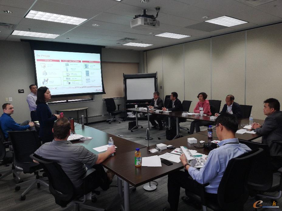 考察团参观罗克韦尔Twinsburg工厂