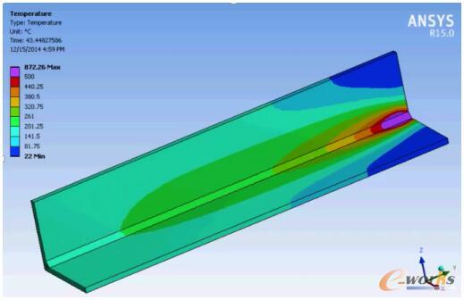 焊接瞬态热分析结果