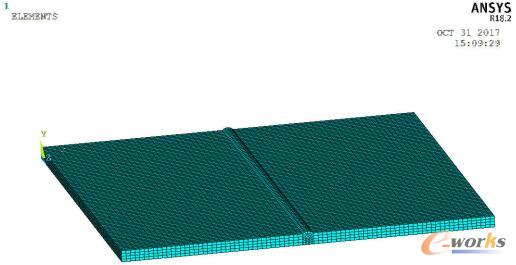 对模型进行局部网格控制