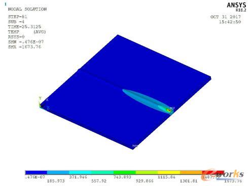 某时刻温度场分布云图