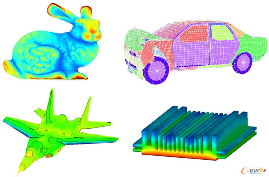 CAE在不同领域的应用