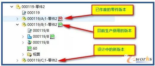 PLM版本管理功能