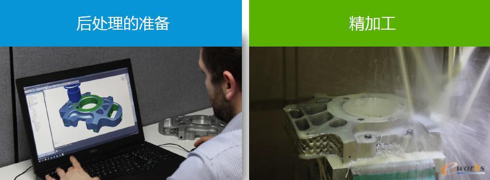 后处理及精加工