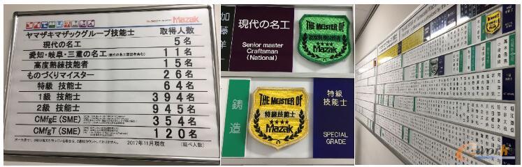 技能士荣誉墙