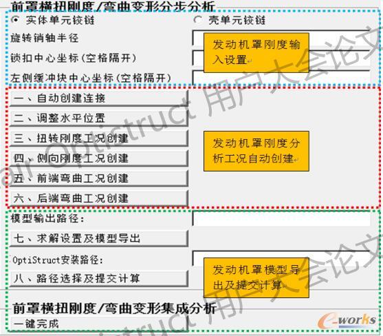 发动机罩刚度分析嵌入式分析界面