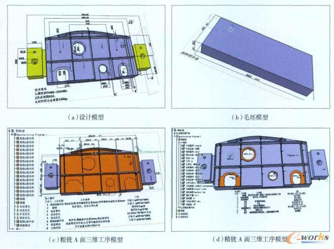面向MBD三维工序建模