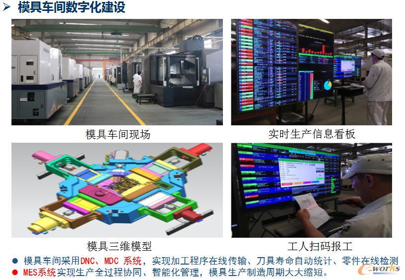 模具生产数字化车间建设