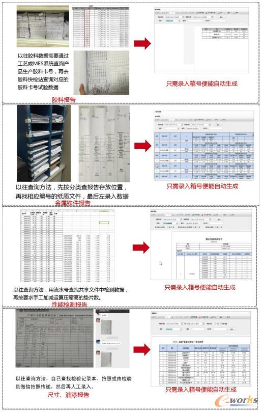 自动生成各种出厂报告