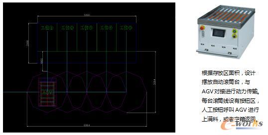 产线物料自动输送平台设计图
