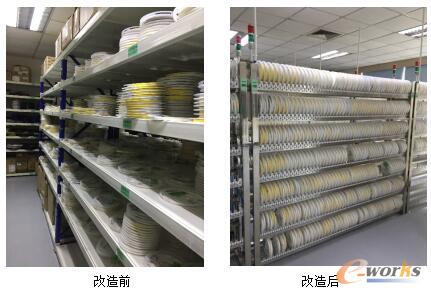 WMS智能仓储货架系统应用效果