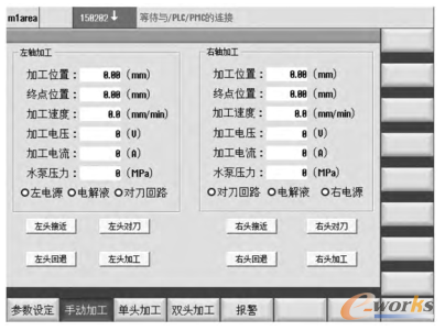 手动加工界面