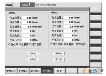 双头加工界面