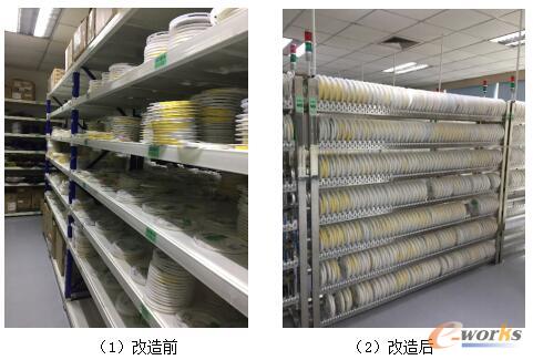 HIMS-SMD智能仓储物流系统电子货架系统应用效果