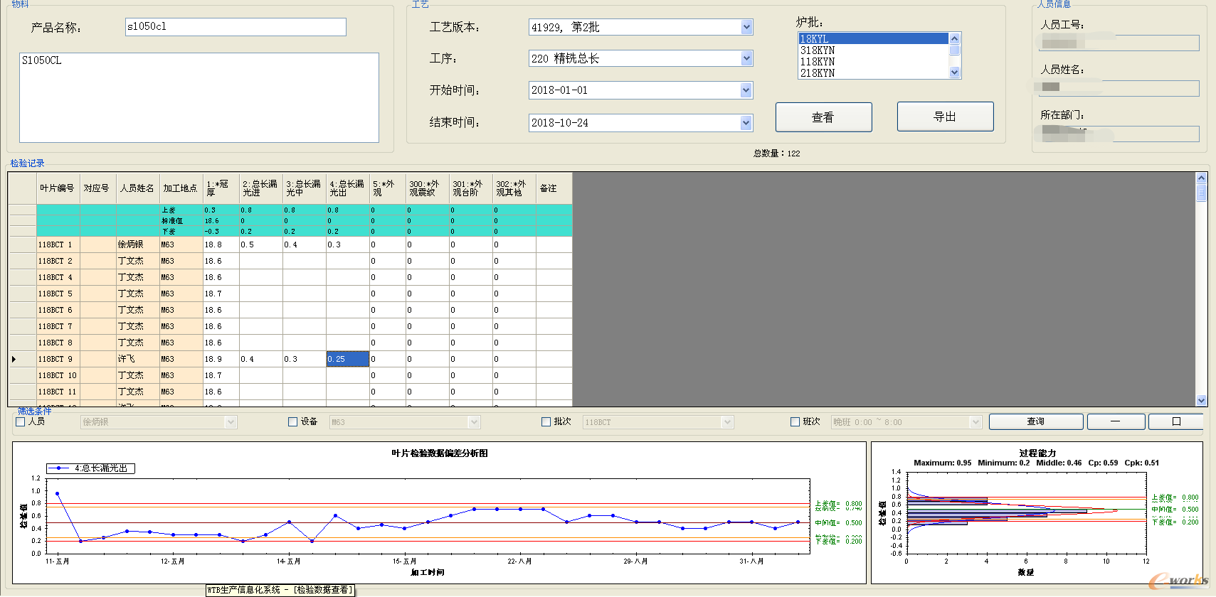 SPC分析