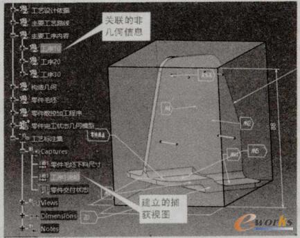 几何信息定义