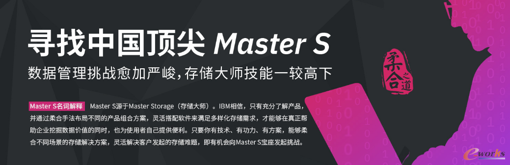 寻找中国顶尖Master S