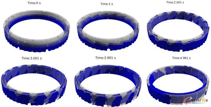 平衡圈内部液体动态分布