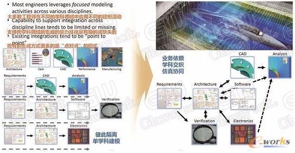 洛马数字化织锦