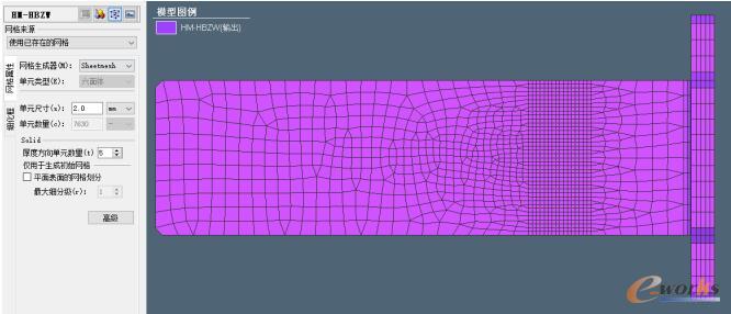 六面体-HyperMesh，网格数目