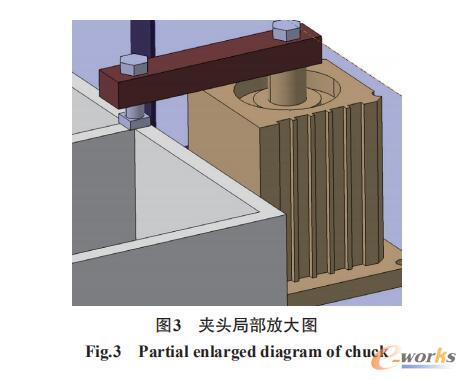 图3 夹头局部放大图