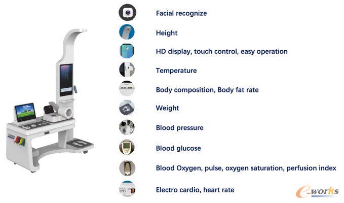该解决方案具备进行各种自助评估测试的能力