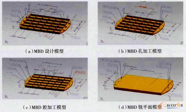 工序MBD模型实例图