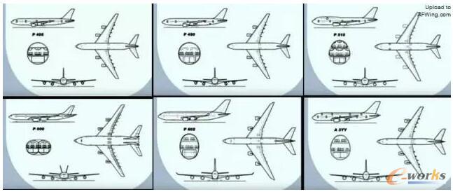 A380在概念阶段的设计构想,这时的构型可能多达数十种
