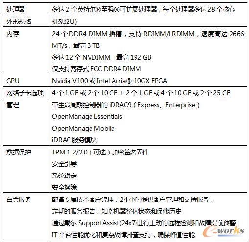 高性价比