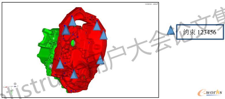 变速箱壳体有限元模型