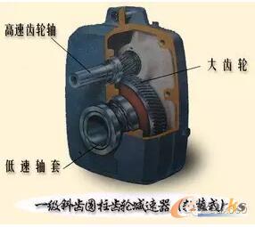 一级斜齿圆柱齿轮减速器