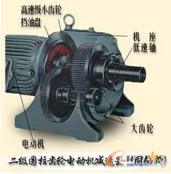 二级圆柱齿轮电动机减速器