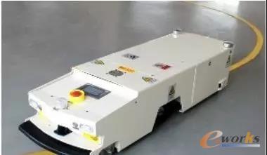 AGV