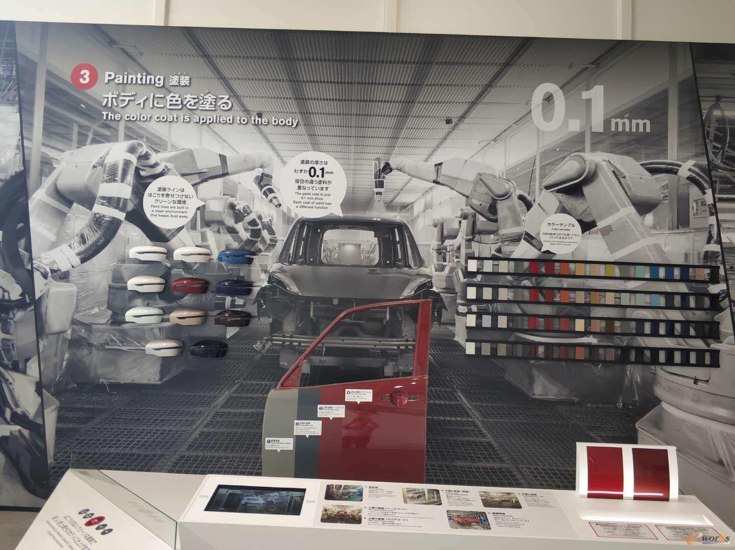 汽车涂装