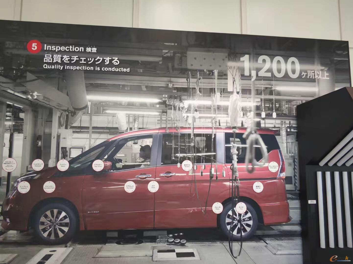 汽车检查