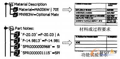 产品核查表信息提取