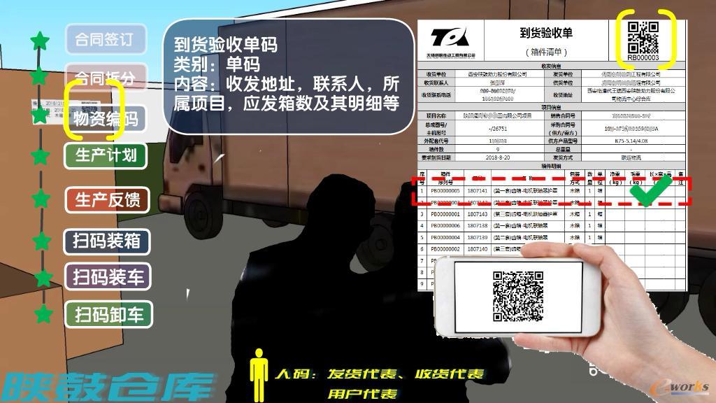 到货验收